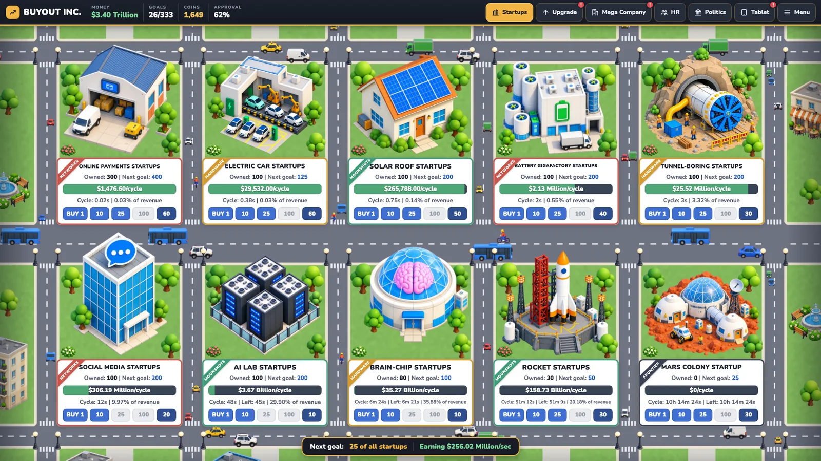 Actual BuyoutInc gameplay on desktop: ten startups in a busy city, each with buy buttons and earnings