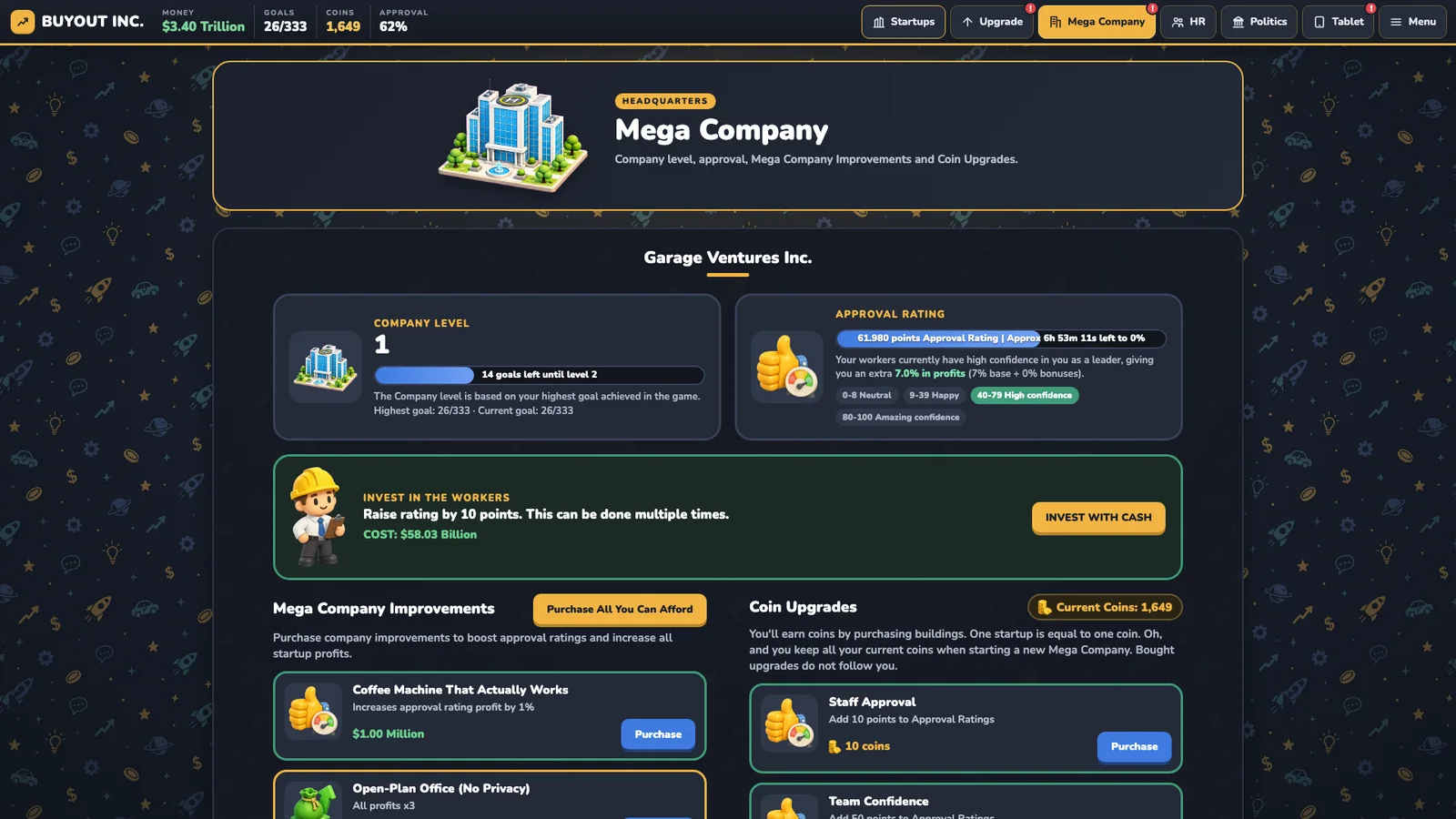 The BuyoutInc Mega Company screen with company level and approval rating